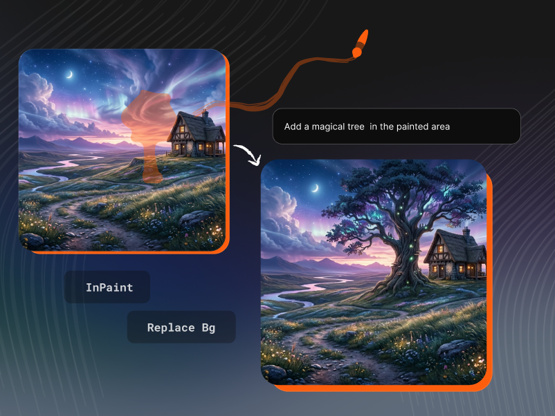 Image Inpainting & Background Removal