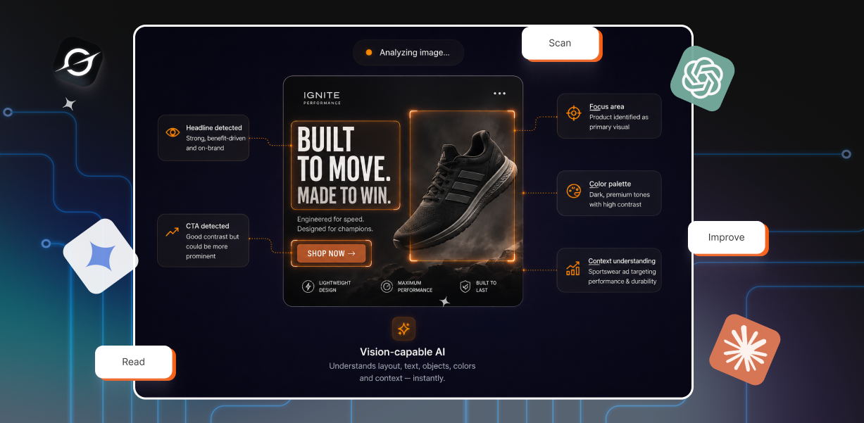 Vision-Capable, AI That Sees Your Images