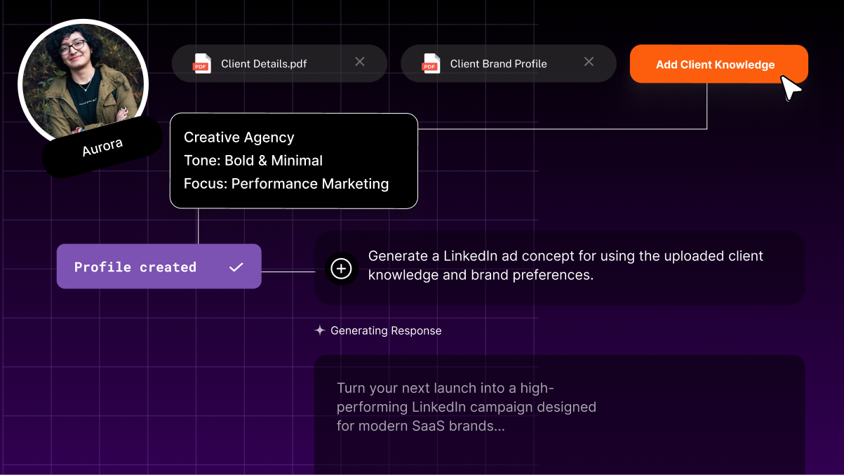 Client Profiling, AI-Powered Personas