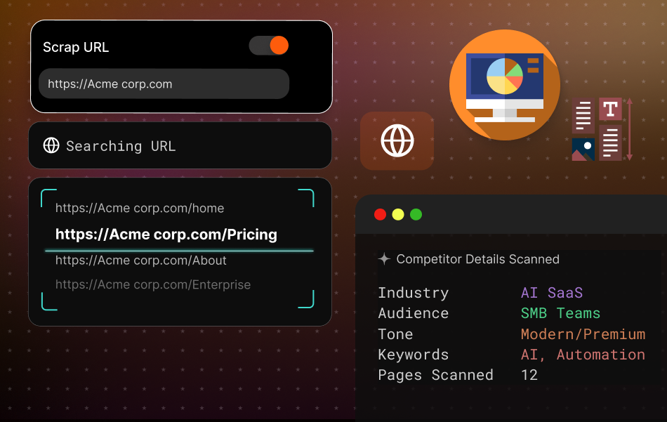 URL Scraping, Any Webpage Instantly