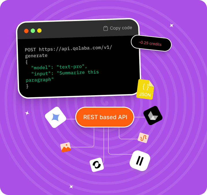 REST-based API integration showing code example and various integration options