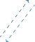 Group