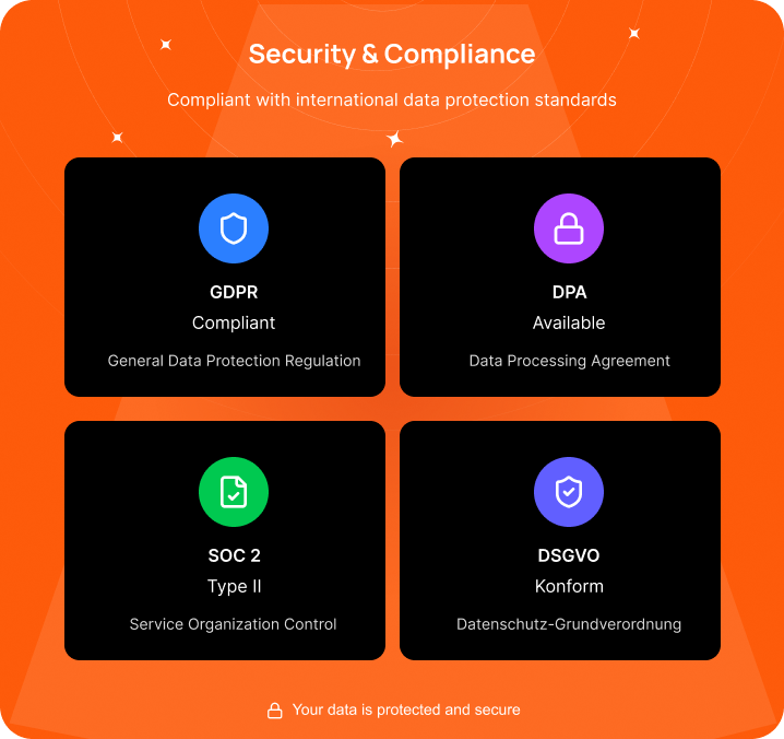 Qolaba Enterprise Dashboard showing organization overview with AI agents, credits, and team members